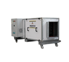 Industrial Fan Heaters